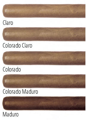 SELECCIONANDO LOS COLORES DE LOS HABANOS